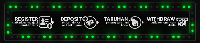 GACORBET Jackpot
